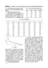 北方水稻2025年6月第3期