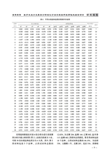 北方水稻2025年6月第3期