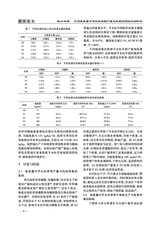 北方水稻2025年8月第4期