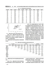 北方水稻2025年8月第4期