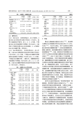 教育生物学杂志2025年7月第4期