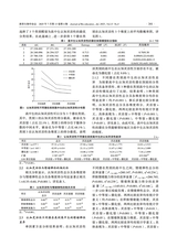 教育生物学杂志2025年7月第4期
