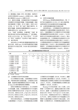 教育生物学杂志2025年3月第2期