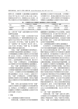 教育生物学杂志2025年3月第2期