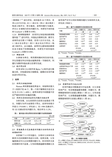 教育生物学杂志2025年3月第2期