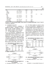 教育生物学杂志2025年3月第2期