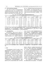 教育生物学杂志2025年3月第2期