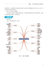 农村电商职业经理人（“广东技工”工程教材 农村电商系列）2022年2月第1期