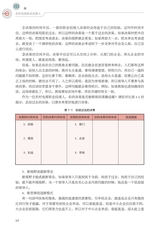 农村电商职业经理人（“广东技工”工程教材 农村电商系列）2022年2月第1期