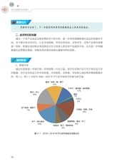 农村电商职业经理人（“广东技工”工程教材 农村电商系列）2022年2月第1期