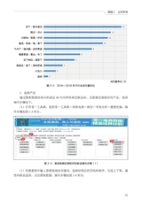 农村电商职业经理人（“广东技工”工程教材 农村电商系列）2022年2月第1期