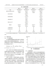 辽宁体育科技2025年9月第5期