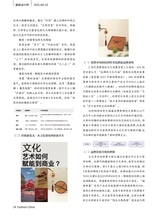 服装设计师2025年10月第10期