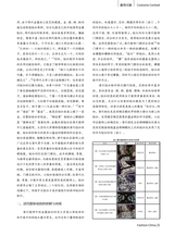 服装设计师2025年10月第10期