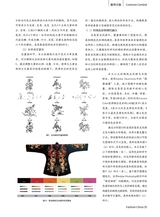 服装设计师2025年10月第10期