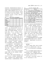 中学语文·上旬2025年4月第4期