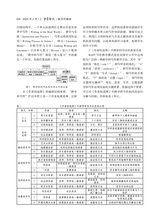 中学语文·上旬2025年4月第4期