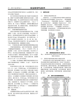 乳业科学与技术2025年9月第5期