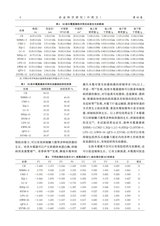 农业科学研究2025年9月第3期