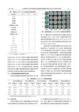 农业科学研究2025年9月第3期