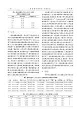 农业科学研究2025年9月第3期