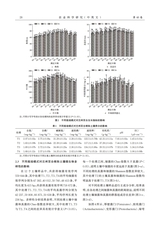农业科学研究2025年9月第3期