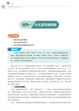 县域电商与农贸经济（“广东技工”工程教材 农村电商系列）2022年2月第1期