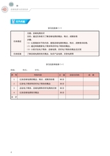 县域电商与农贸经济（“广东技工”工程教材 农村电商系列）2022年2月第1期