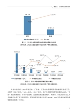 县域电商与农贸经济（“广东技工”工程教材 农村电商系列）2022年2月第1期