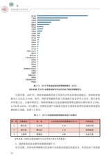 县域电商与农贸经济（“广东技工”工程教材 农村电商系列）2022年2月第1期