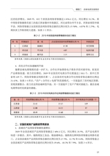 县域电商与农贸经济（“广东技工”工程教材 农村电商系列）2022年2月第1期
