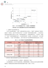 县域电商与农贸经济（“广东技工”工程教材 农村电商系列）2022年2月第1期