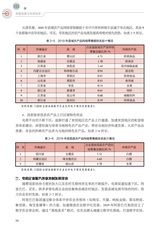 县域电商与农贸经济（“广东技工”工程教材 农村电商系列）2022年2月第1期