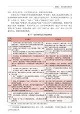 县域电商与农贸经济（“广东技工”工程教材 农村电商系列）2022年2月第1期