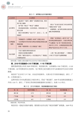 县域电商与农贸经济（“广东技工”工程教材 农村电商系列）2022年2月第1期