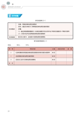 县域电商与农贸经济（“广东技工”工程教材 农村电商系列）2022年2月第1期