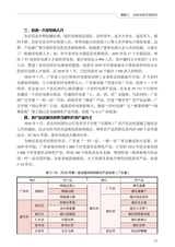 县域电商与农贸经济（“广东技工”工程教材 农村电商系列）2022年2月第1期