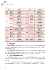 县域电商与农贸经济（“广东技工”工程教材 农村电商系列）2022年2月第1期