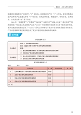 县域电商与农贸经济（“广东技工”工程教材 农村电商系列）2022年2月第1期