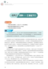 县域电商与农贸经济（“广东技工”工程教材 农村电商系列）2022年2月第1期