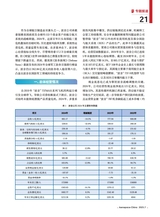 中国航天2025年7月第7期