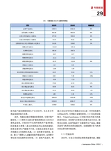 中国航天2025年7月第7期