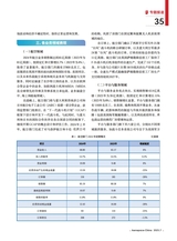 中国航天2025年7月第7期