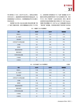 中国航天2025年7月第7期