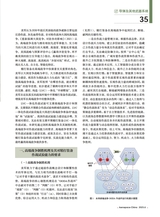 中国航天2025年6月第6期