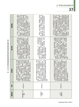 中国航天2025年6月第6期