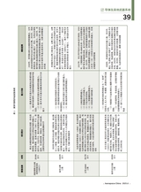 中国航天2025年6月第6期