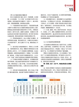 中国航天2025年5月第5期