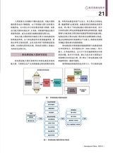 中国航天2025年5月第5期