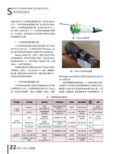 中国航天2025年5月第5期